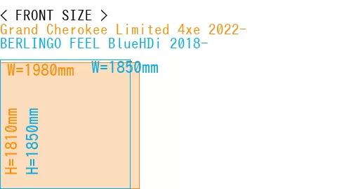 #Grand Cherokee Limited 4xe 2022- + BERLINGO FEEL BlueHDi 2018-